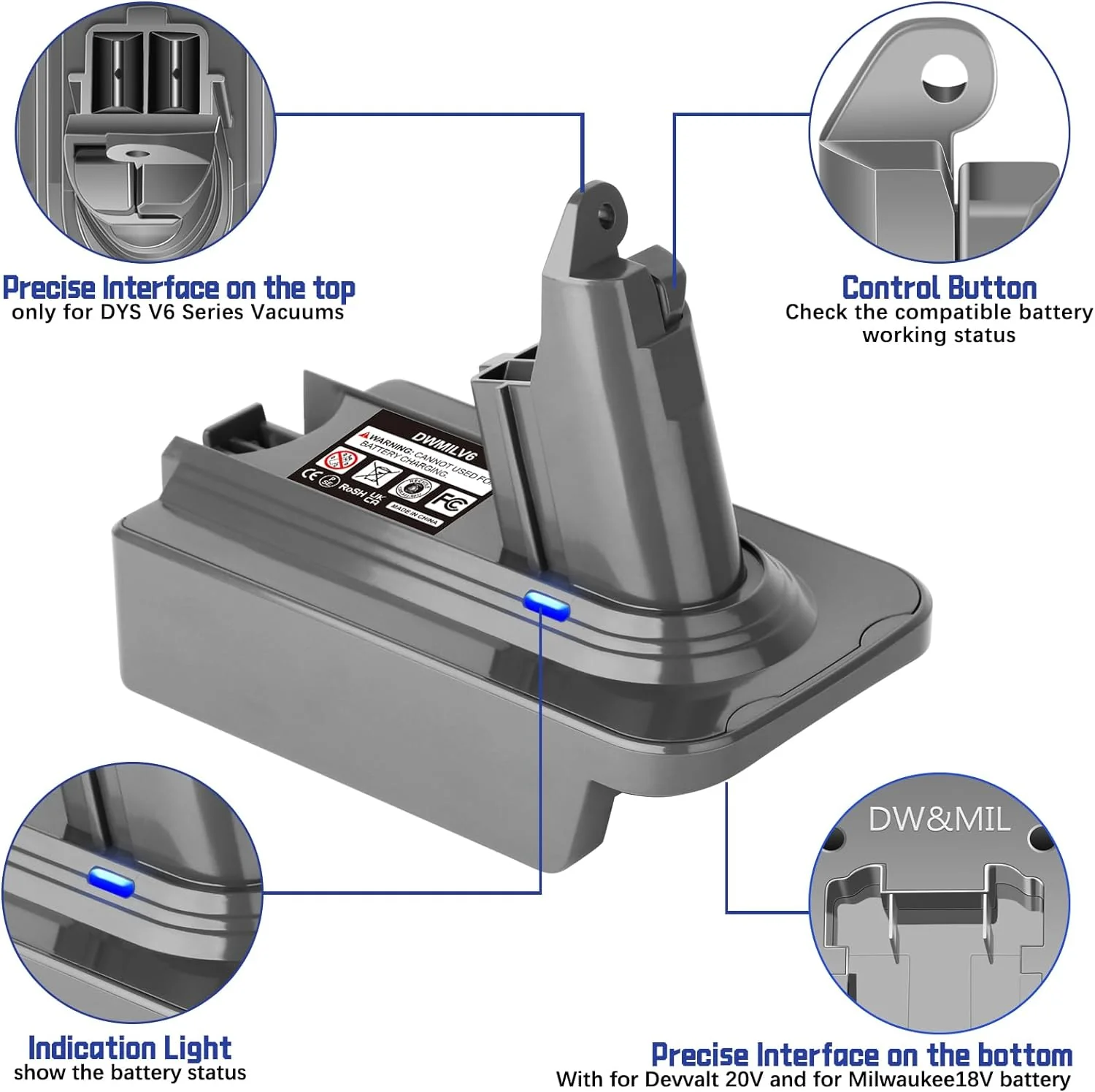 Dewalt to Dyson V6 Battery Adapter Converter - Image 5
