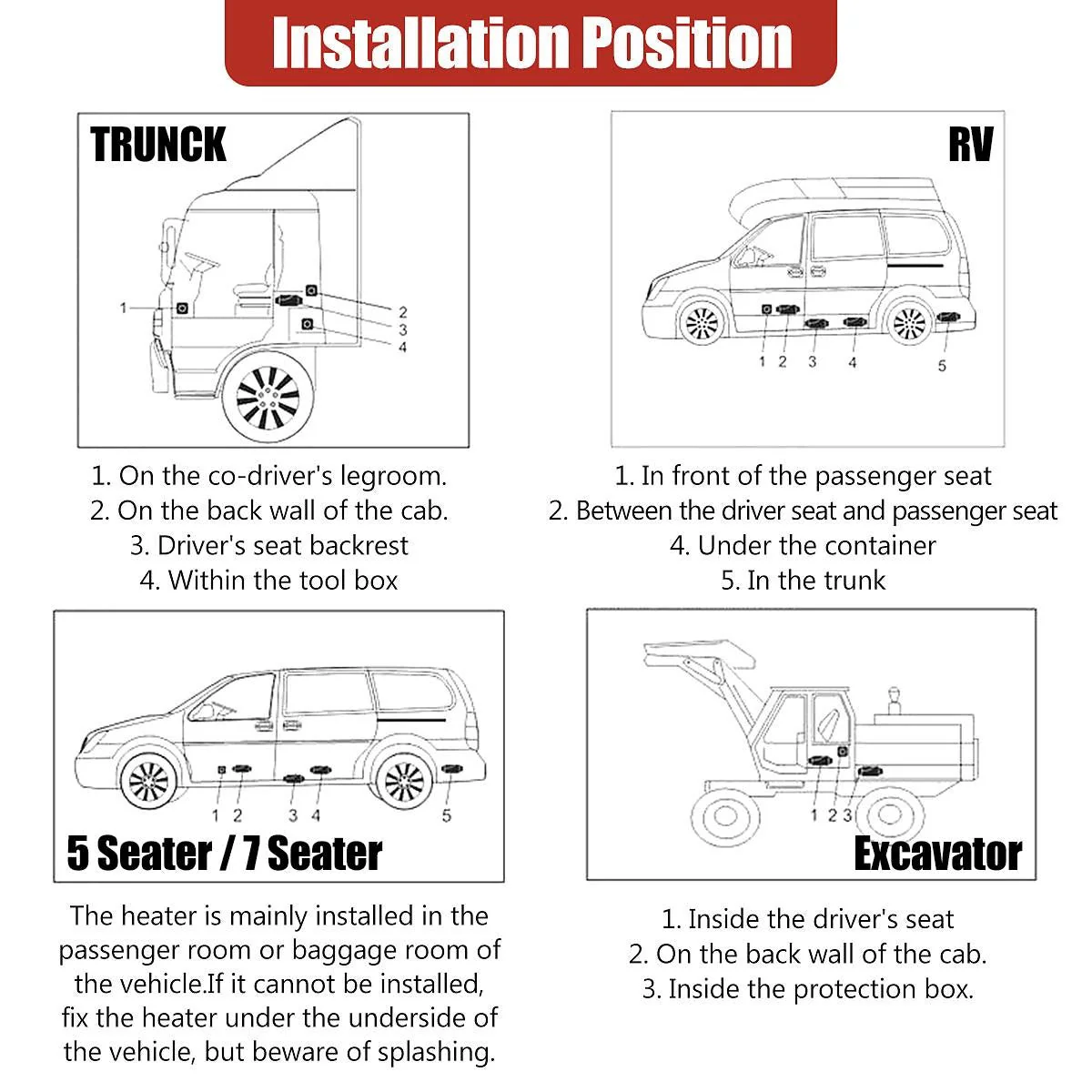 Diesel Air Heater - Image 13