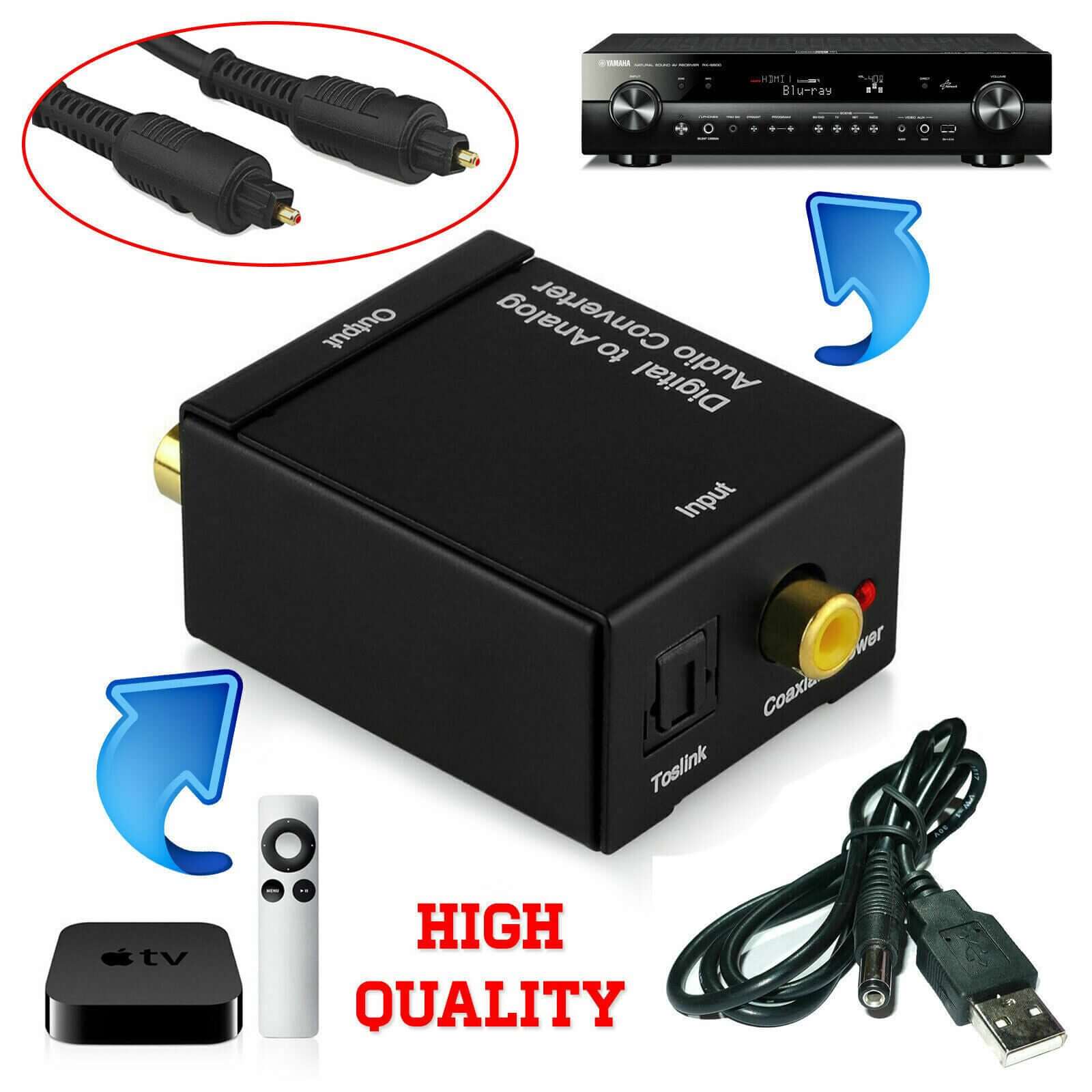 Digital Optical Coaxial to RCA Converter | USB Powered Audio Adapter - Image 5