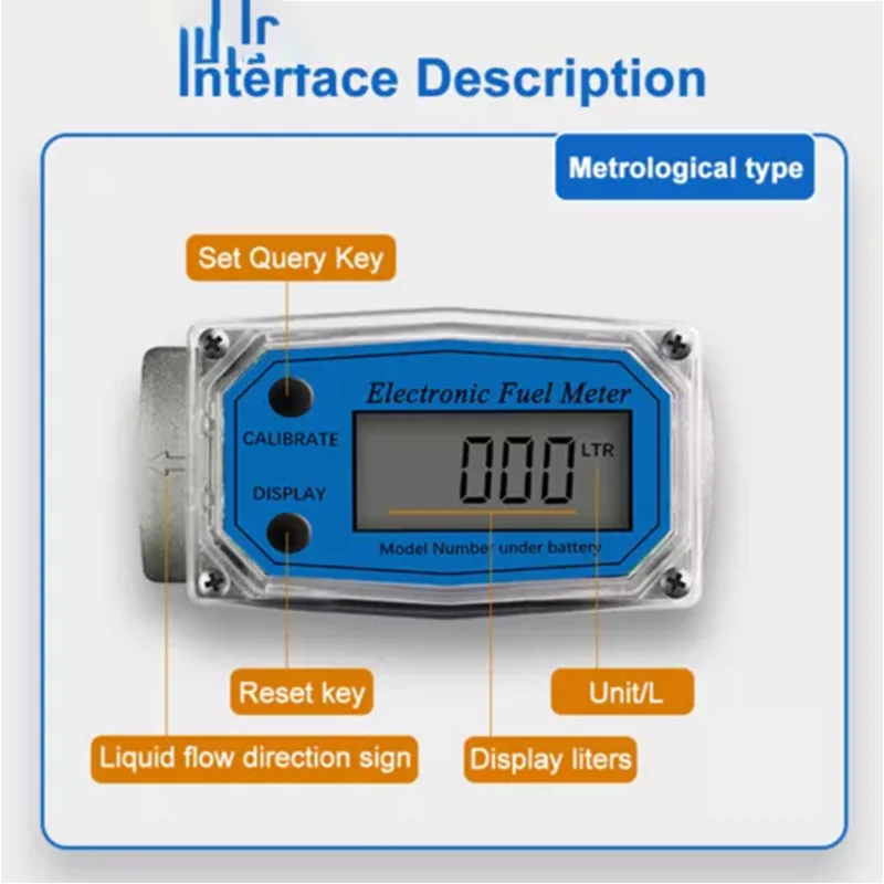 Digital Turbine Flow Meter - Image 8
