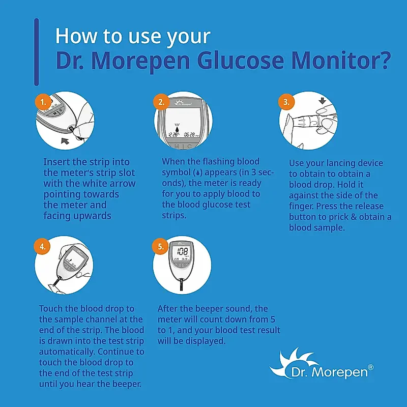 Dr. Morepen Blood Glucose Meter with 50 Strips - Image 8