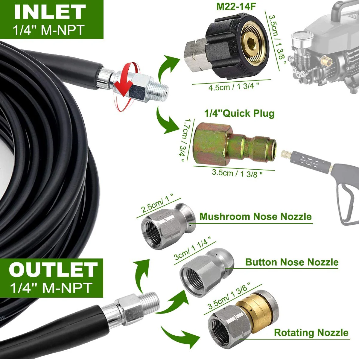 Drain/Pipe Cleaning Kit for Pressure Washers 10m - Image 3