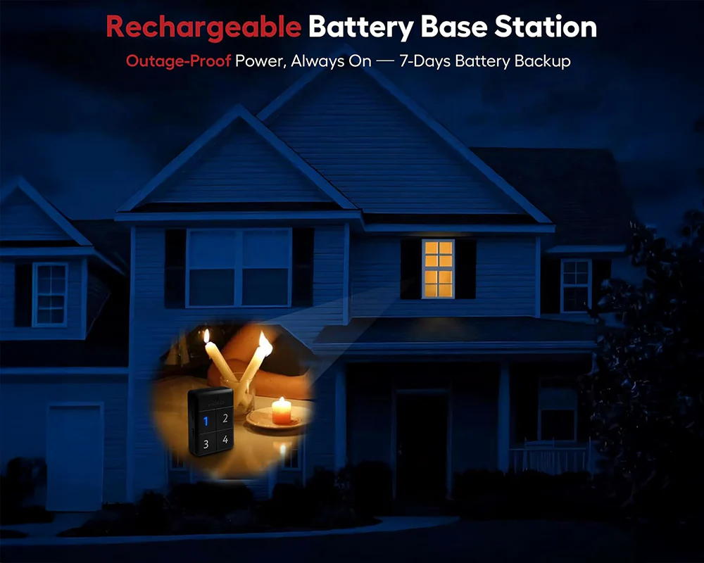 Driveway Alarm System Solar Driveway Alarm System - Image 5