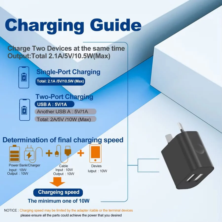 Dual USB Power Adapter Wall Plug (NZ / AUS) (Black) - Image 7