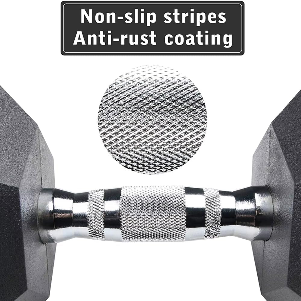 Dumbbell Set - 2 x 10kg Hex Weights - Image 8