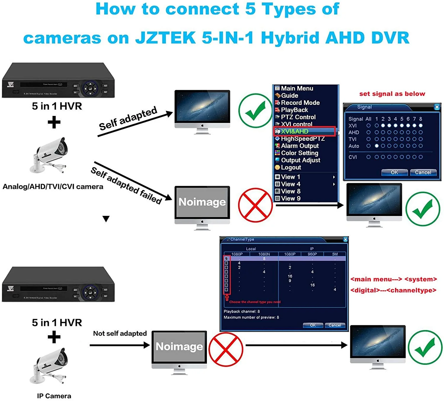 DVR 8CH Digital video recorder CCTV Camera System - Image 6