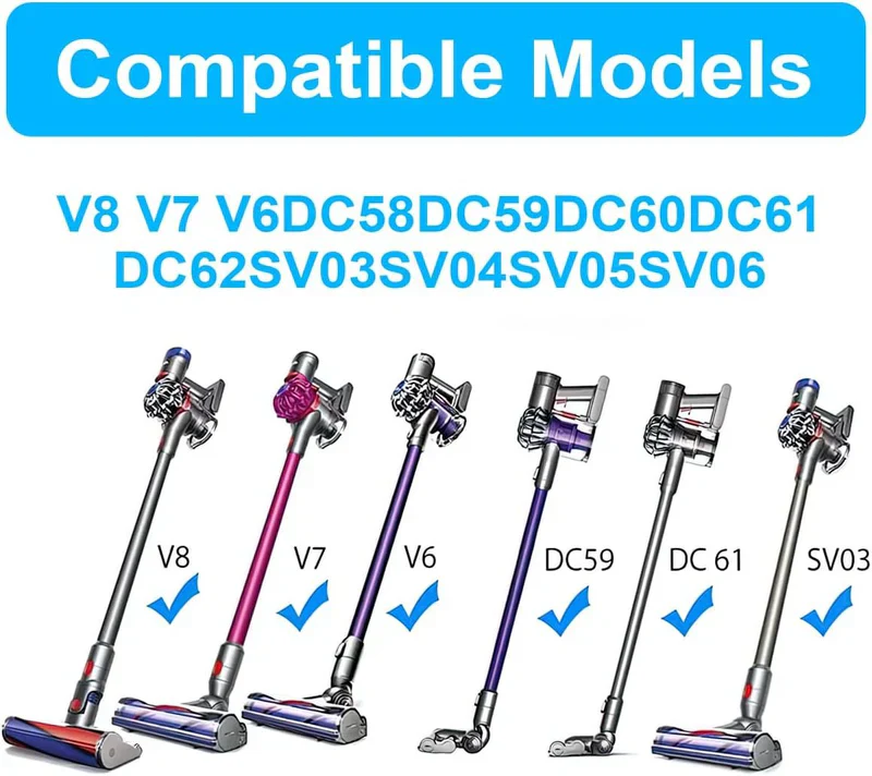 Dyson Charger V10 SV12 V11 compatible Replacement - Image 3