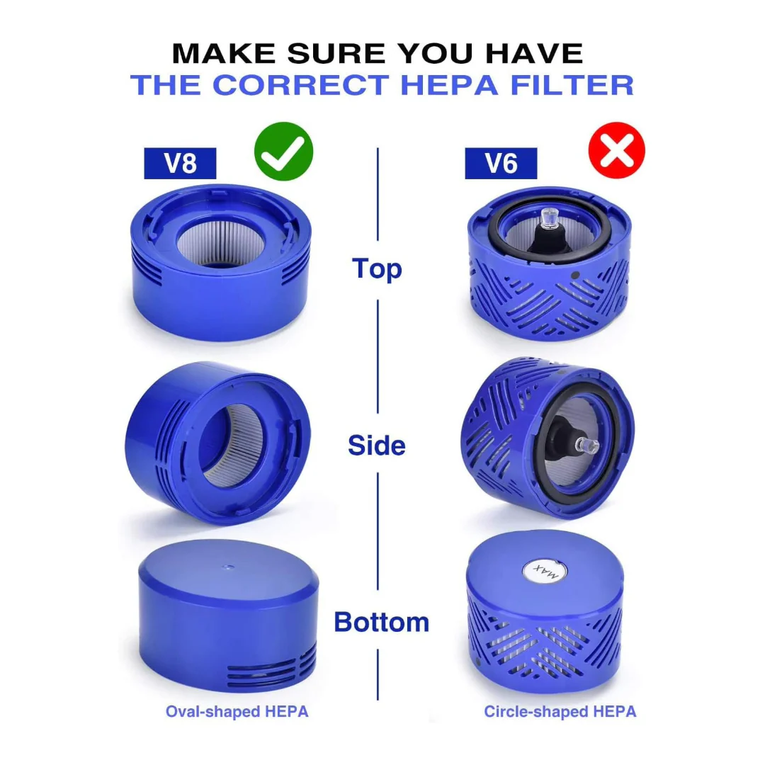 Compatible With Dyson Hepa V7 V8 Replacement Filter Dyson Post Filter - Image 4