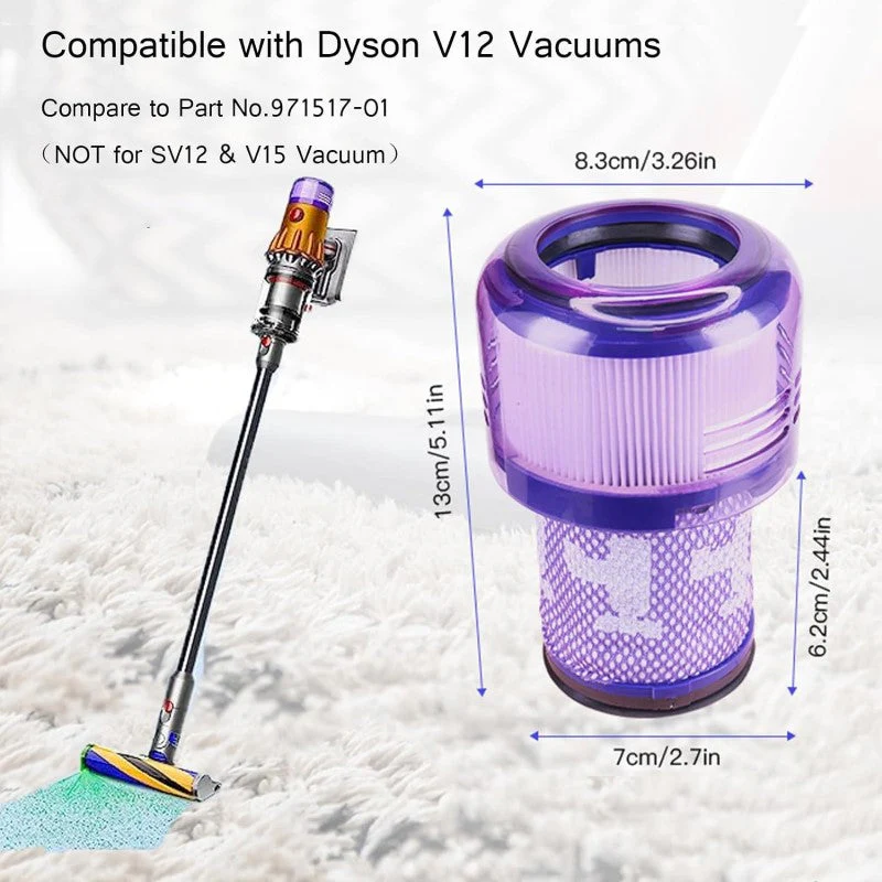 Dyson V12 Slim Replacement Filter 2PCS - Image 2