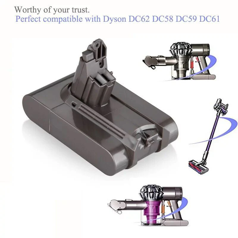 Dyson V6 Battery 2.2AH Replacement - Image 5