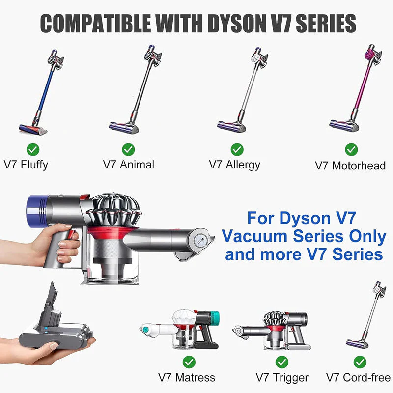 Dyson V7 Battery Replacement - Image 5
