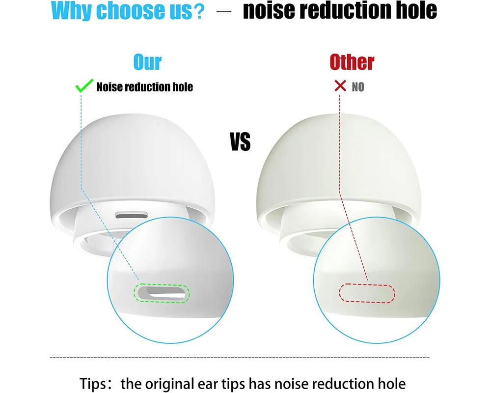 Ear Tips for Airpods Pro - Image 4