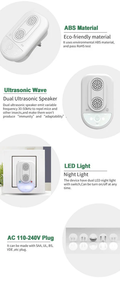 Eco-Friendly Ultrasonic Pest Repeller – Protect Your Home from Rodents & Bugs - Image 4