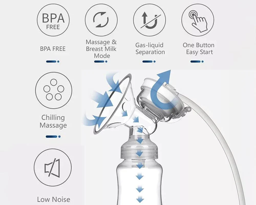 Electric Breast Pump - Image 6