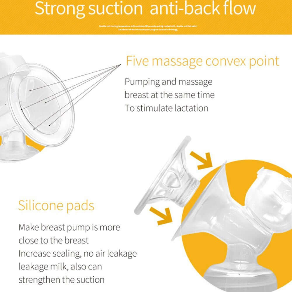 Electric Breast Pump with Battery - Image 6