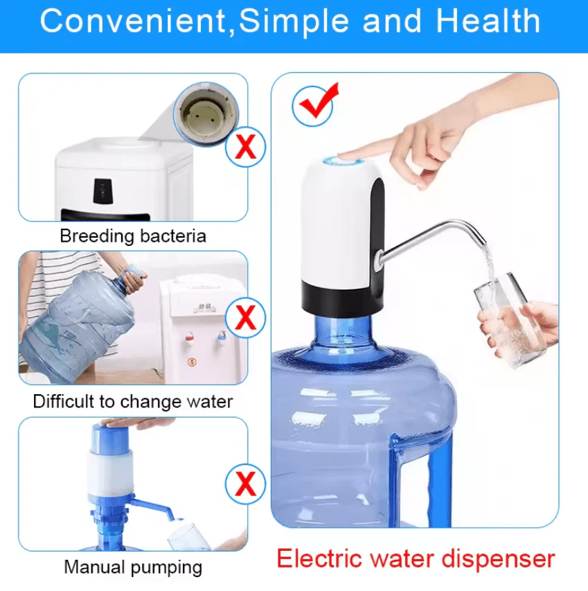 Electric Water Dispenser Pump – USB Rechargeable - Image 4