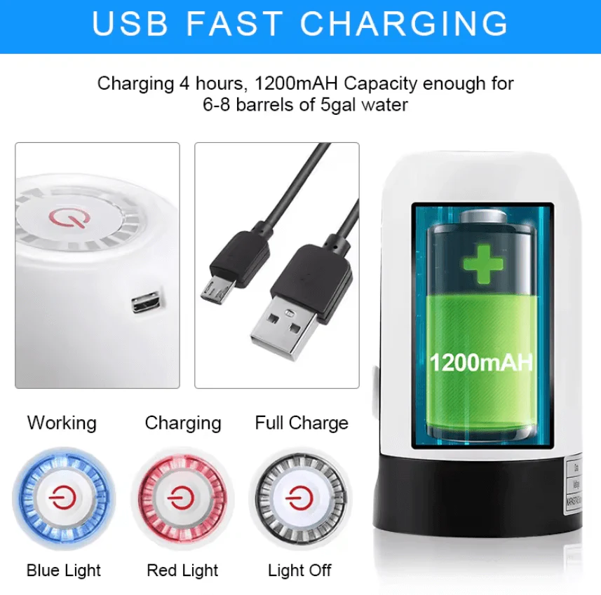 Electric Water Dispenser Pump – USB Rechargeable - Image 5