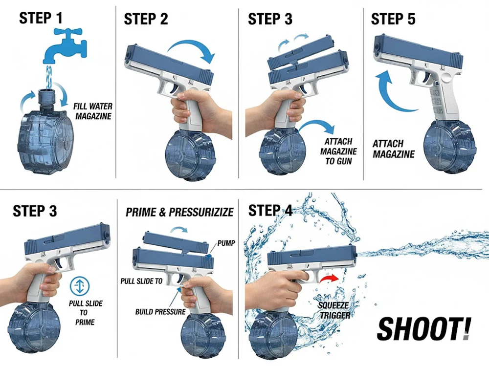 Electric Water Toy Automatic Blaster - Image 13