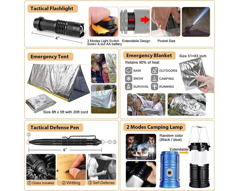 Emergency Survival Kit Set - Image 3