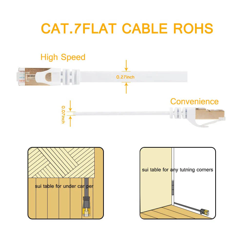 Ethernet Cable 20M Cat 7 LAN Cable - Image 3