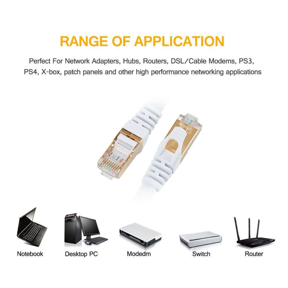 Ethernet Cable 20M Cat 7 LAN Cable - Image 6