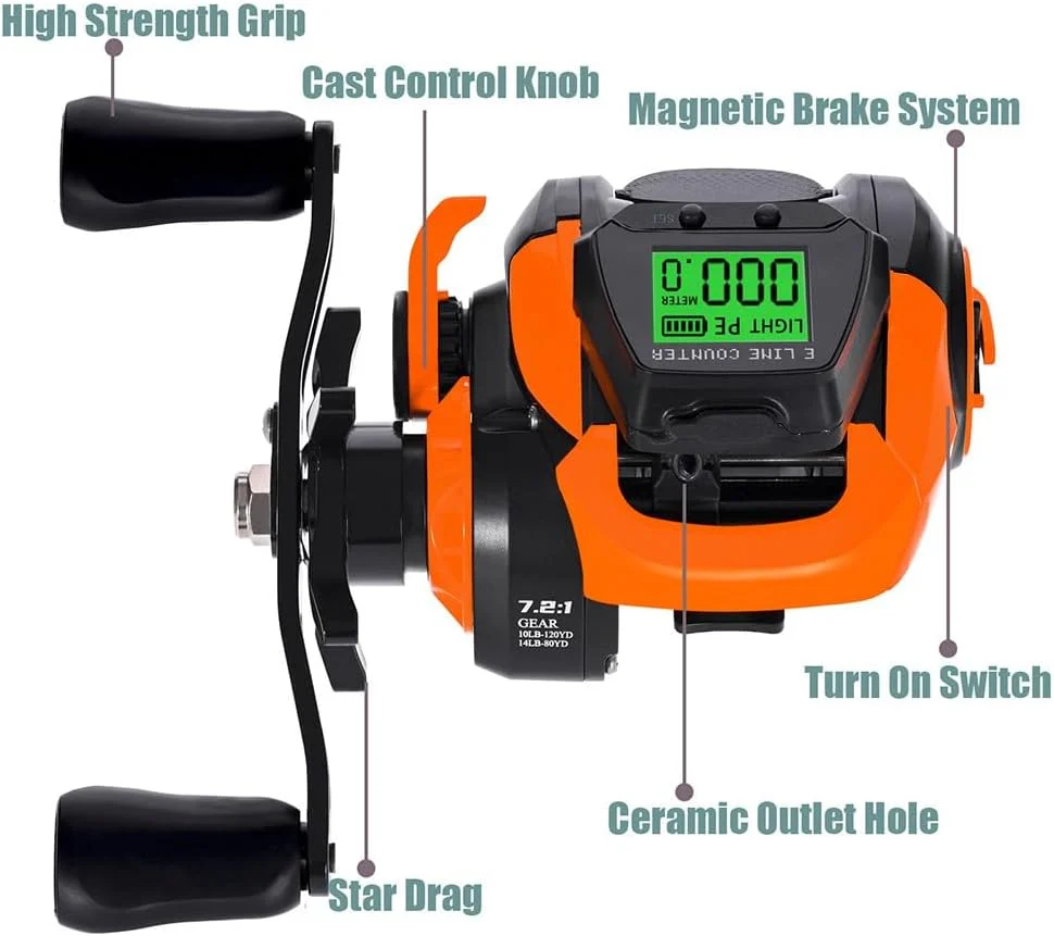 Fishing Reel - Image 10