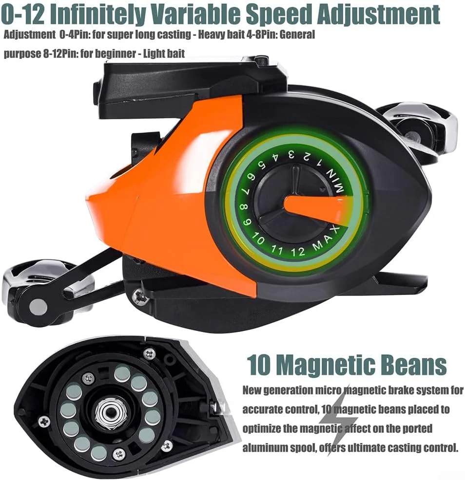 Fishing Reel - Image 6