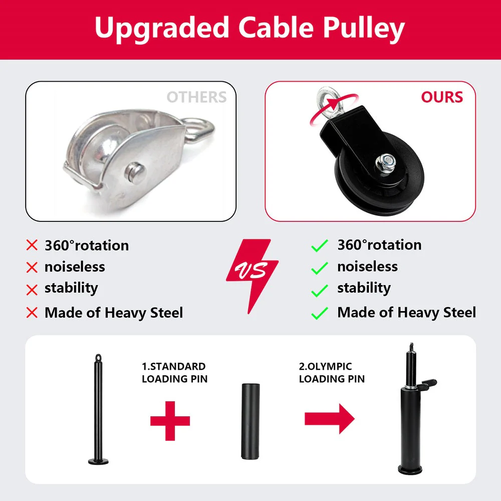 Fitness Lift Pulley System - Image 6