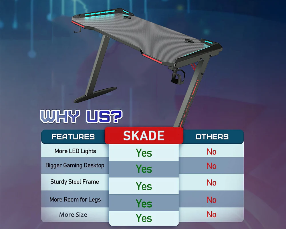 Gaming Desk - Image 9