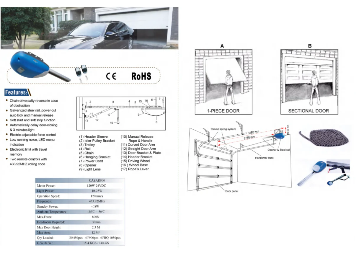 Garage Door Opener - Sectional / Tilt Door - 800N - 12M2 - Image 5