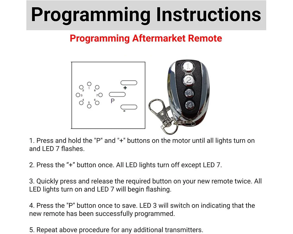 Garage Door Remote - Image 4