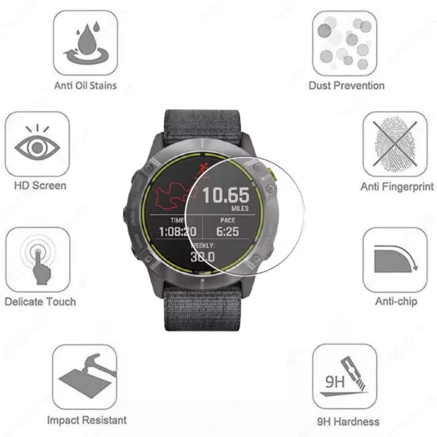 Screen Protector for Garmin Enduro - Image 2