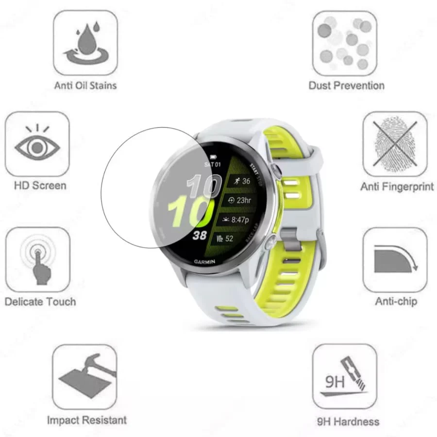 Screen Protector for Garmin Forerunner 570 (47mm) (Clear) - Image 2