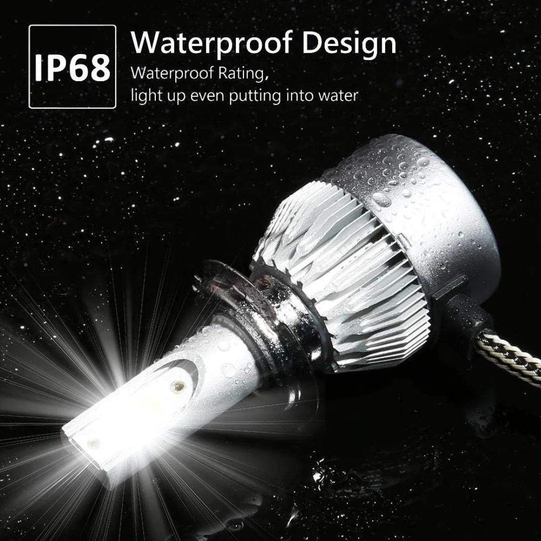 H3 LED Car Headlight Bulbs - Image 3