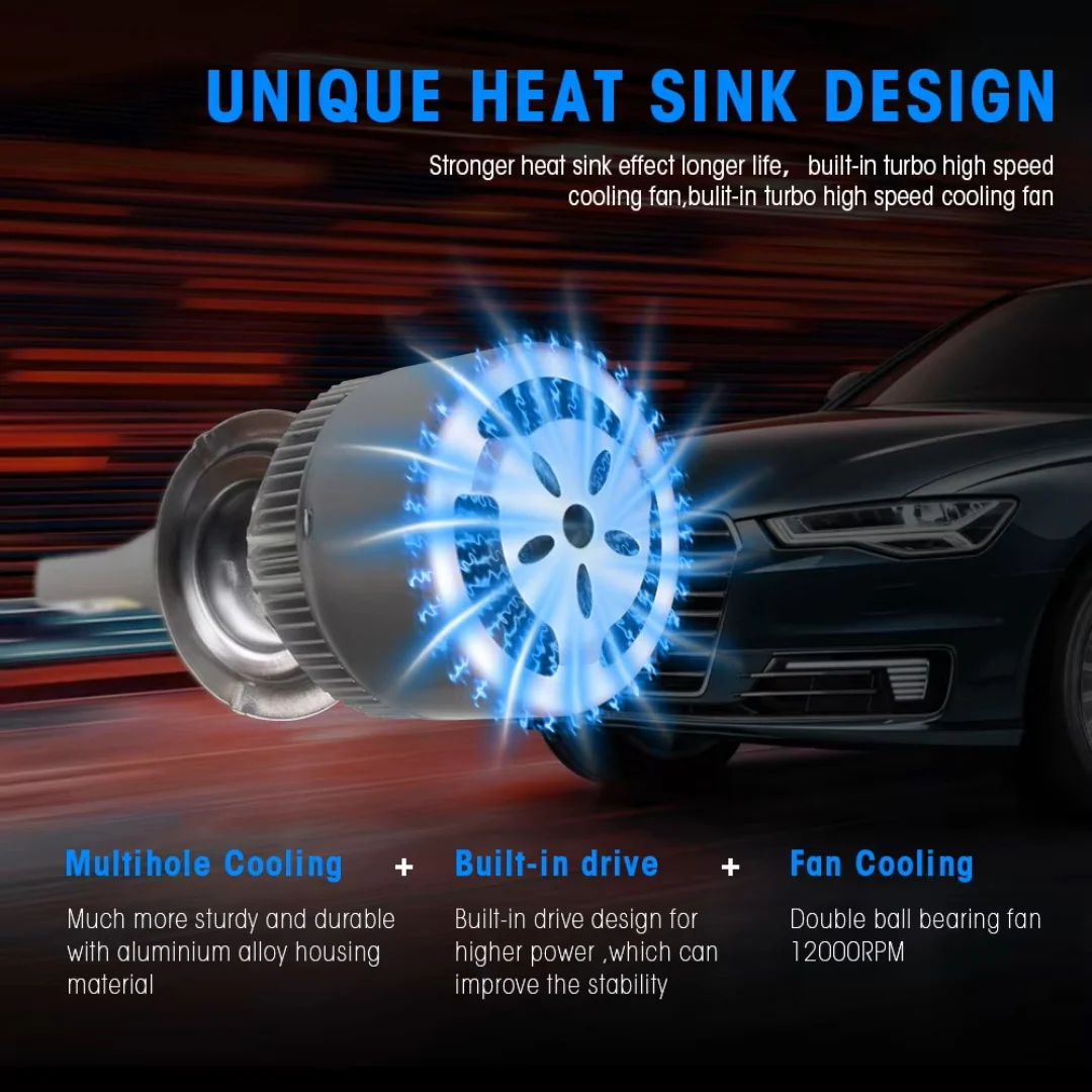 H3 LED Car Headlight Bulbs - Image 7
