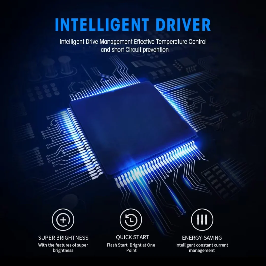 H3 LED Car Headlight Bulbs - Image 9