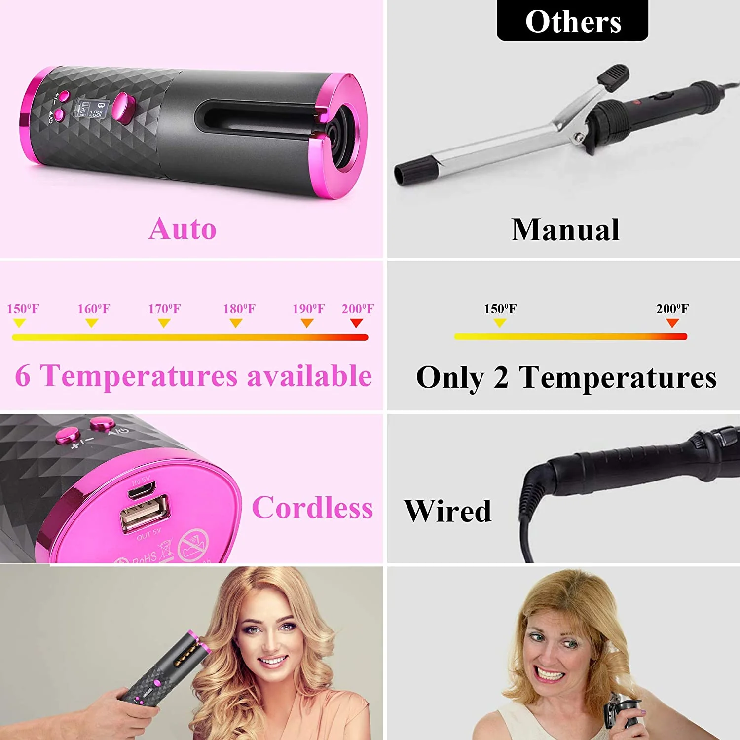 Hair Curler Cordless Automatic - Image 5