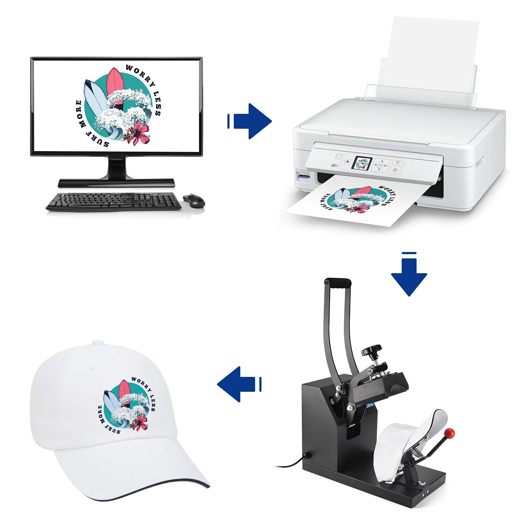 Hat Heat Press machine , Cap Heat press machine - Image 10