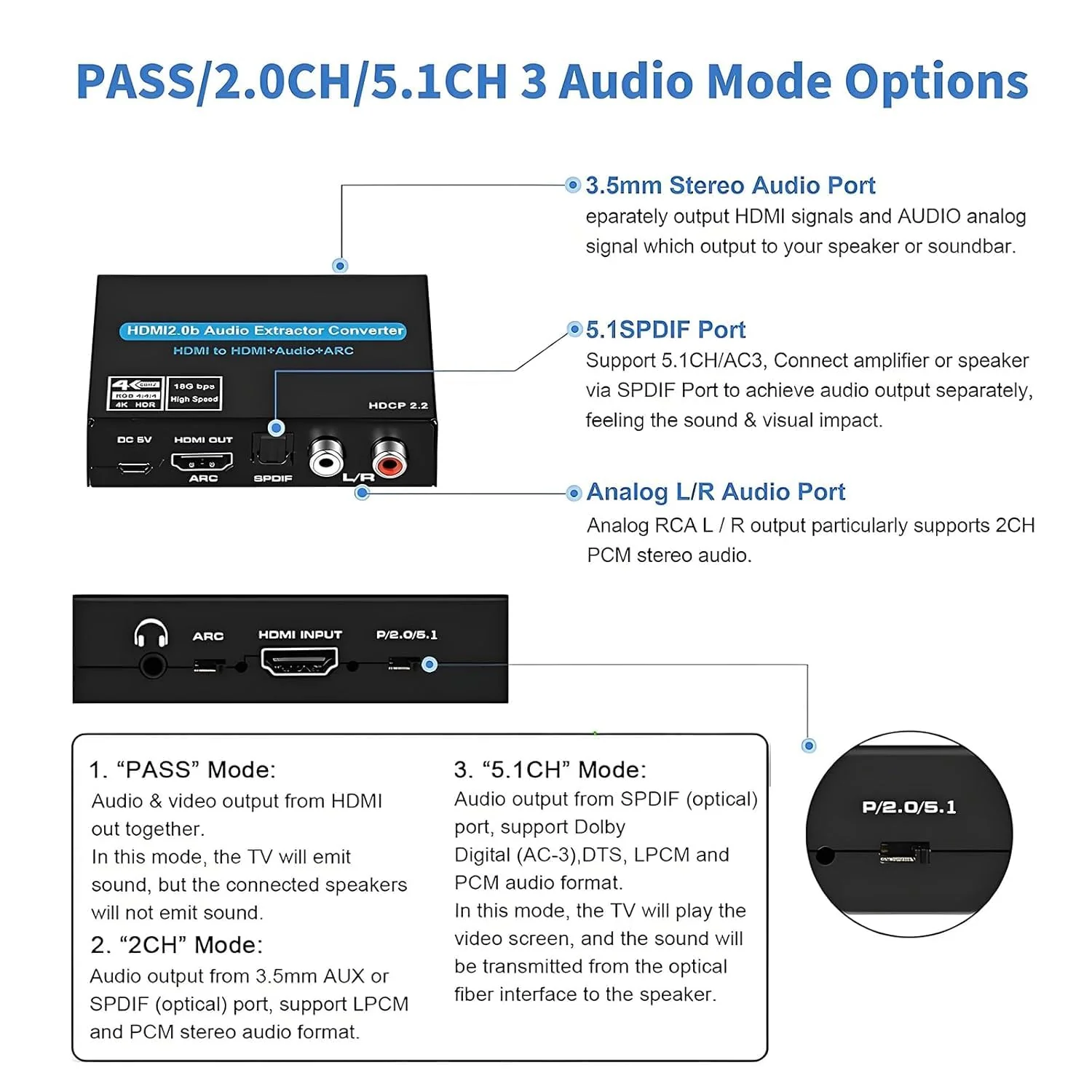 HDMI to HDMI Converter + Audio - Image 16