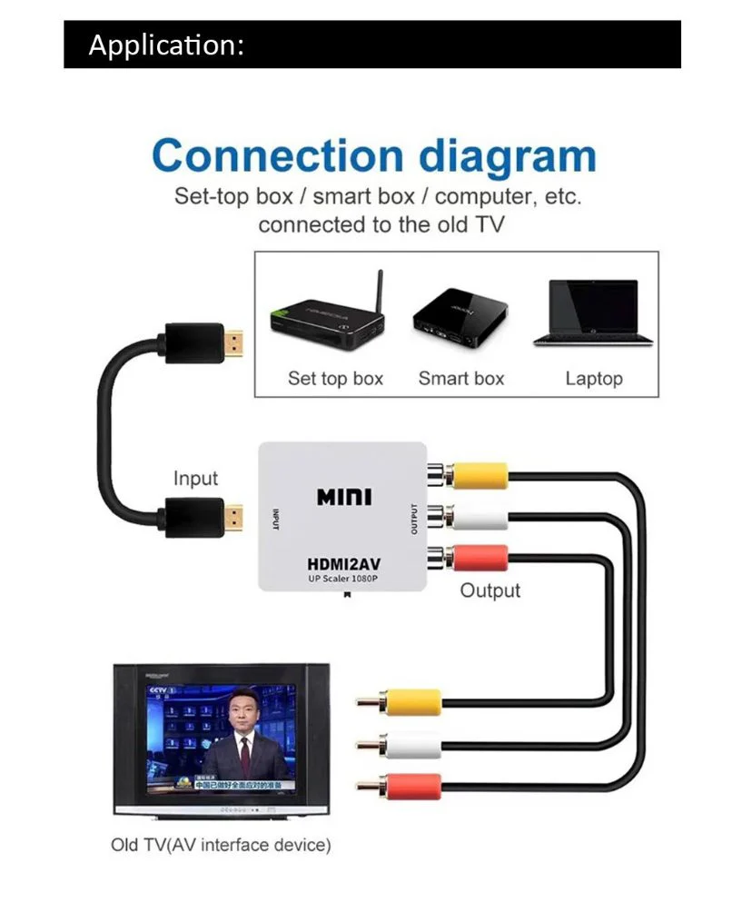 HDMI to RCA Converter - Image 4