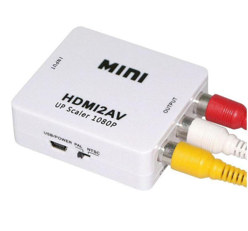 HDMI to RCA Converter Adapter - Image 4