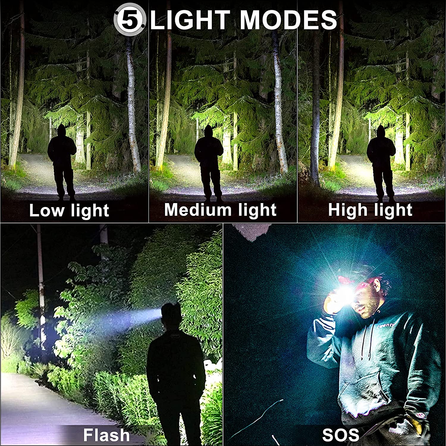 Headlamps XHP70 Super Bright Waterproof 3 x 18650 Batteris Adjustable Focus - Image 7