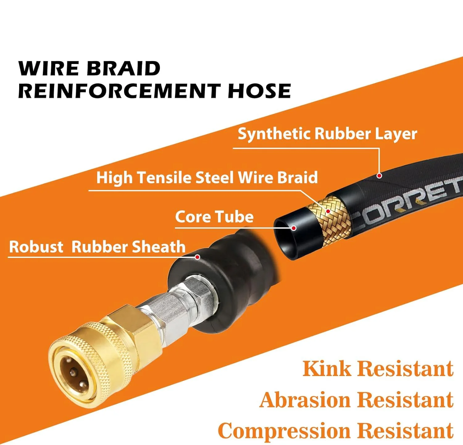 High Pressure Hose 4000PSI 3/8 QC 15M - Image 6