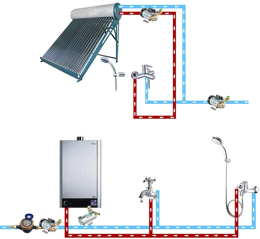 Hot Water Booster Pump 150W - Image 5