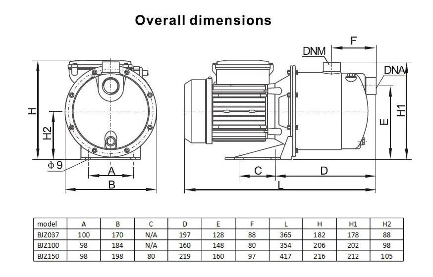 Household Water Pump Electric Garden Jet Pump 1300W - Image 3