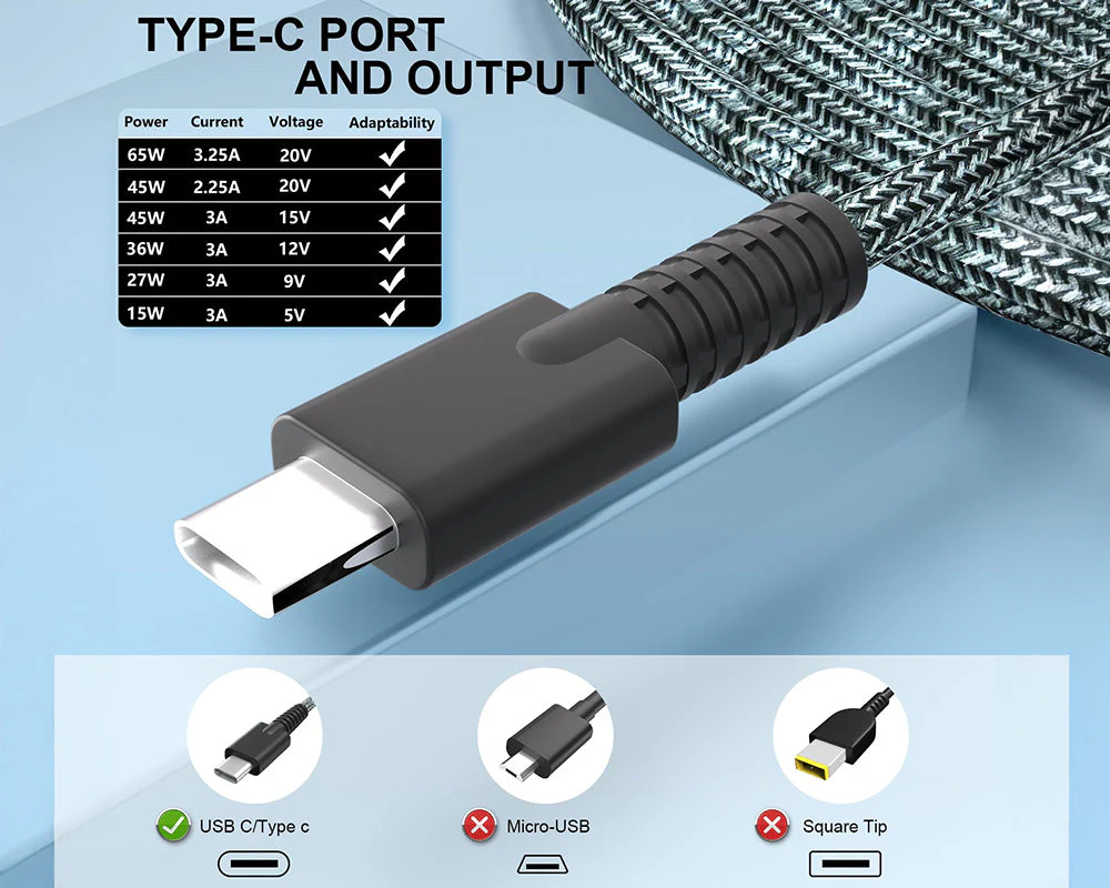 HP Laptop Charger 65W USB C - Image 3