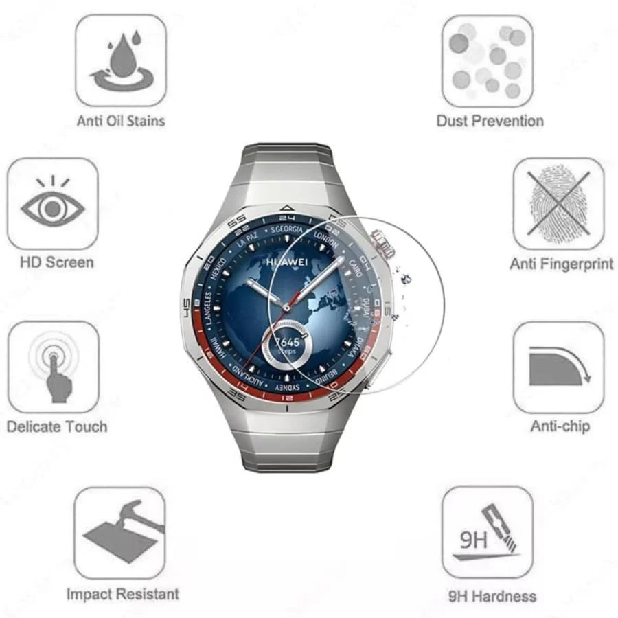 Screen Protector for Huawei GT5 (41mm) - Image 2