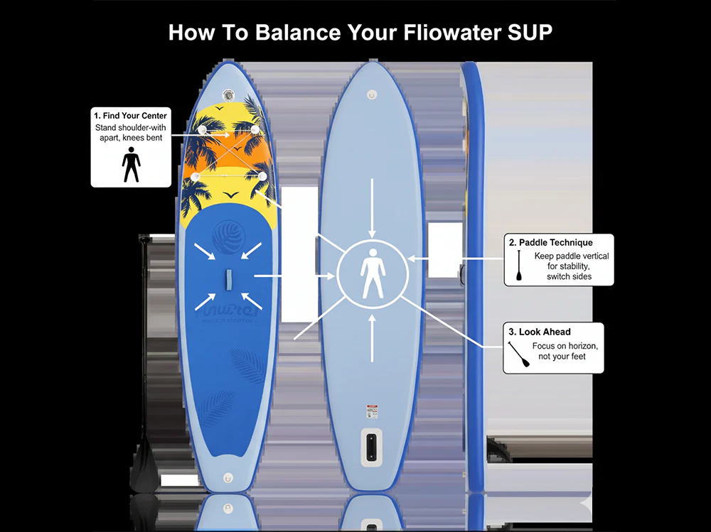 Inflatable Paddle Board SUP Board - Image 14