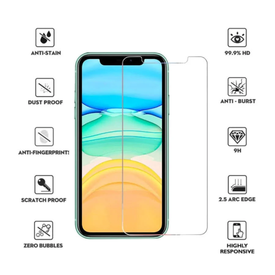 iPhone 13 Mini (5.4”) Screen Protector - Image 2