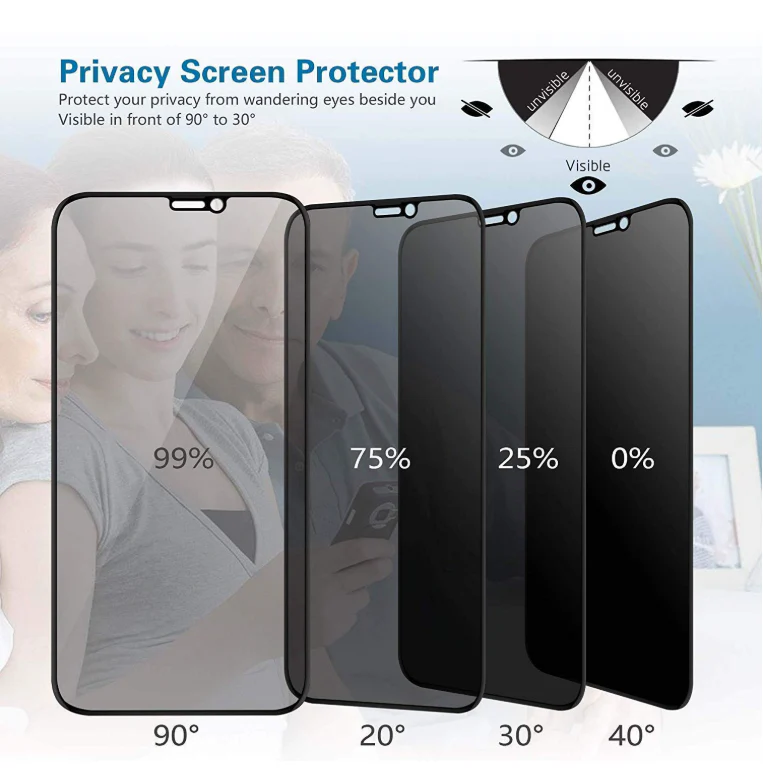 iPhone 14 Glass Privacy Screen Protector (2 Pack) - Image 5